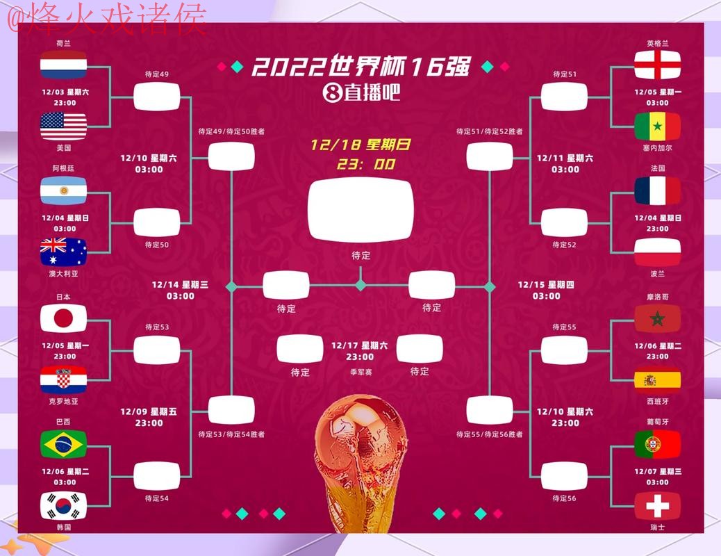 全面解读世界杯盘口分析全站